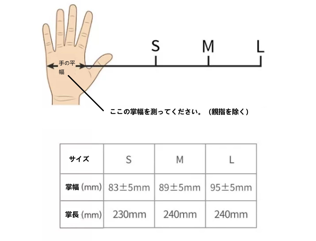 INTCO&reg;医療用ラテックスグローブ パウダー無 100枚入